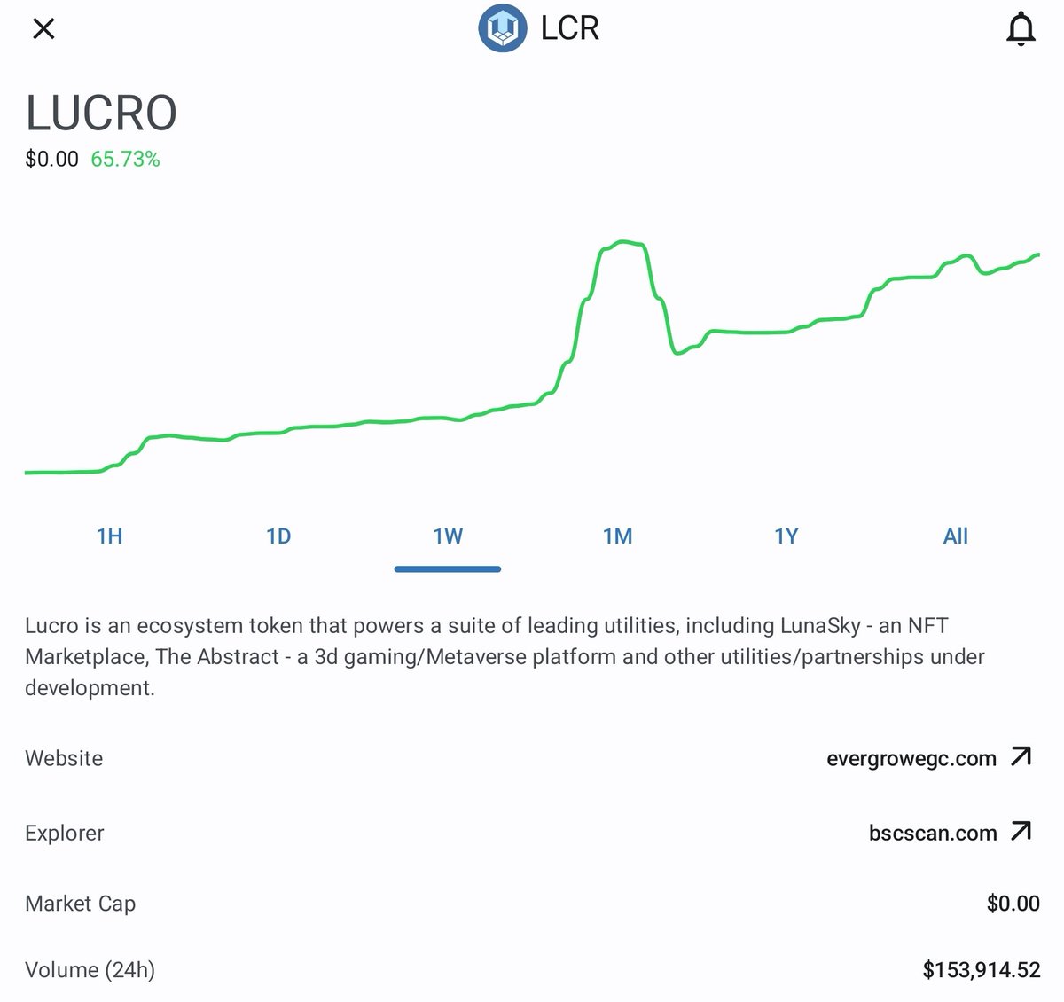 EverettSUI's tweet photo. 8 more weeks &amp; all these 👇 will be adding volume and burning 🔥 to the almighty #EGC 💪 We are ready now for the next influx of new crypto investors with live projects! 

1. #Lunksky 
2. #Lucrogames 
3. #Atlaswallet 
4. #Evergrowstaking https://t.co/o5dvOsZw2T