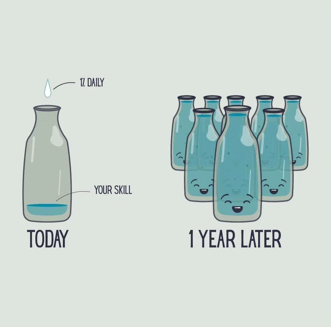 SucceededMind's tweet image. Powerful Visuals About Psychology and Life:

1.