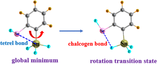 bhkenlo's tweet photo. Influence of Internal Noncovalent Bonds on Rotational Dynamics | Inorganic Chemistry https://t.co/VjdcTW7xSe Scheiner @InorgChem #tin #selenium #tetrel #chalcogen #CF3 #SeF #SeH #SnF3 #SnSe #SeF4 #AsH2 #noncovalent #globalmin #rotatnTS https://t.co/snVnEkl9gz