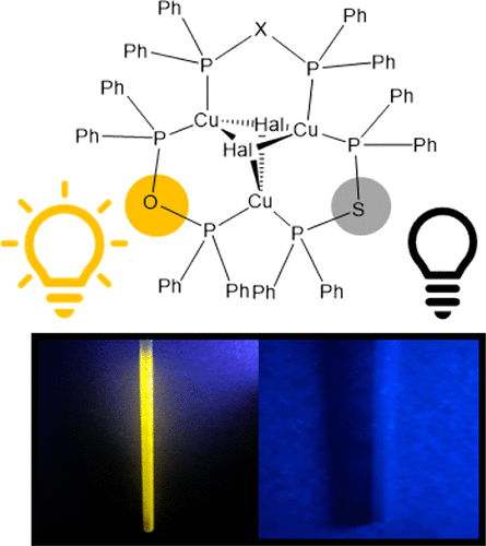 bhkenlo's tweet photo. Acute Bite Angle POP- and PSP-Type Ligands and Their Trinuclear Copper(I) Complexes: Synthesis and Photo-Luminescence Properties | Inorganic Chemistry https://t.co/a1xGeDeSq2 Hanf and co-workers @InorgChem #copper #trinuclear #POP #PSP #luminescence #TDDFT #MLCT #XLCT https://t.co/3vJJNYguxV