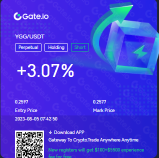 SaharaHolmes's tweet photo. I had to close my #vgxusdt #uniusdt #linausdt #astrusdt short positions and #ftmusdt #ogusdt long positions early to add margin to #yggusdt . It increased more than I expected but no loss. I hope I will earn more from this. https://t.co/gKAI3XUSYF