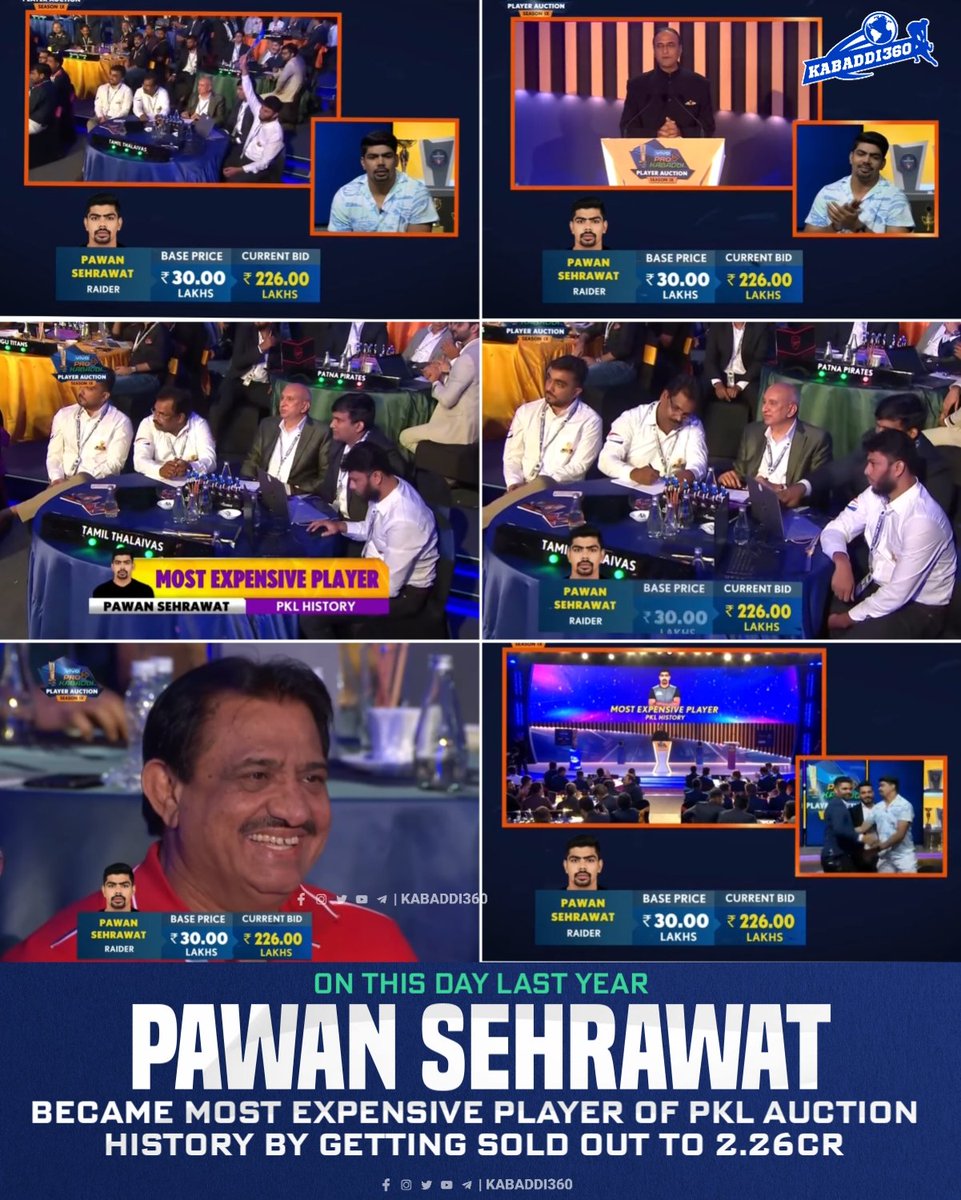 Historical day of PKL Player Auctions 🤩🔨
.
.
.
.
.
#PawanSehrawat 
#mostexpensive 
#pklplayerauction 
#tamilthalaivas
#pklseason10 
#Kabaddi360