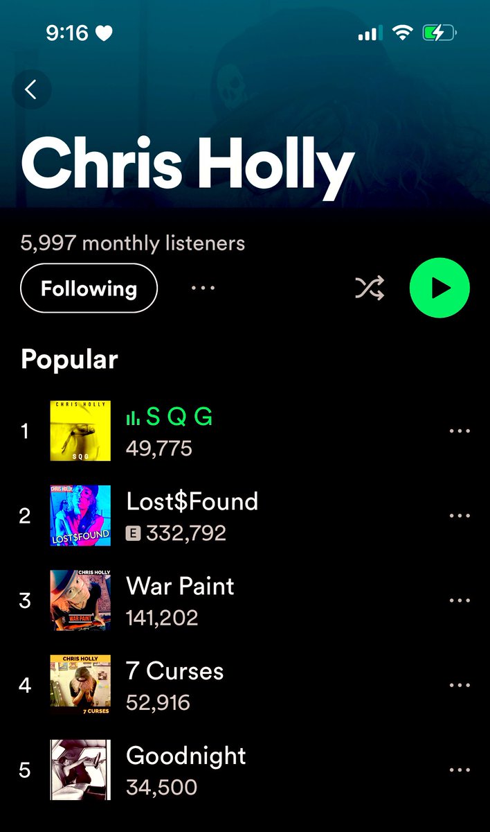 ChrisHollyMusic's tweet photo. S Q G ๐๐ก๐
my universe is in alignment. Inspiration. Ideas, creativity are flowing with reciprocity. when i was a kid my dream was to be a guitarist, write songs, tour the world be on #MTV have my own studio full of cool guitars and create music everyday. I prayed on my knees every night before bed in North Alabama as a kid. I said โLord, just give me a chance and Iโll work as hard as possible.โ Guess what? Keep the faith, work very hard, take huge risks like move to Hollywood alone at 18. Your prayers will be answered, your dreams will come true. Cry yourself to sleep scared every night, i did but donโt give up. Never Quit. My Dreams Came True. Yours Will Too ๐ซ
Fellow young musicians DM me if you need advice or just someone to listen. #musicislife