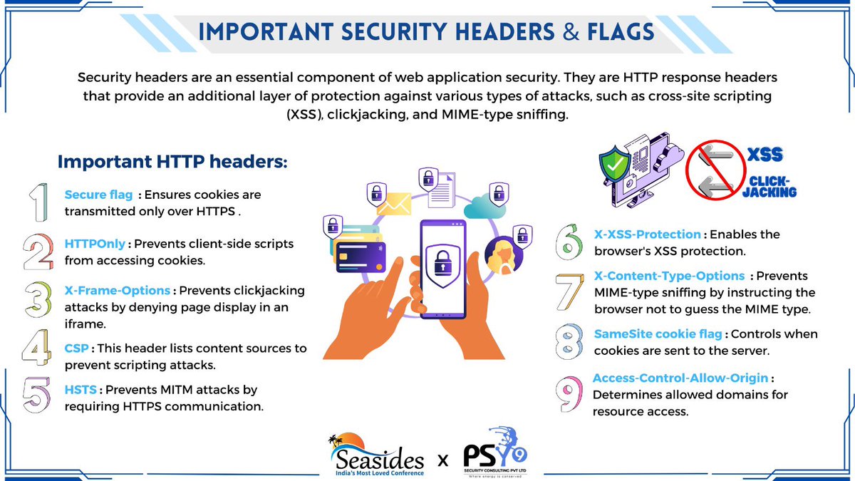 Seasides (@seasides_conf) on Twitter photo Secure headers and flags are very effective way of improving security of the applications. Check some of the important headers and thank our sponsors <a href="/PSY9Security/">PSY9 Security</a> fir supporting us. Thank you <a href="/khushbhatt/">Khush N Bhatt</a> and shakti Secure headers and flags are very effective way of improving security of the applications. Check some of the important headers and thank our sponsors <a href="/PSY9Security/">PSY9 Security</a> fir supporting us. Thank you <a href="/khushbhatt/">Khush N Bhatt</a> and shakti