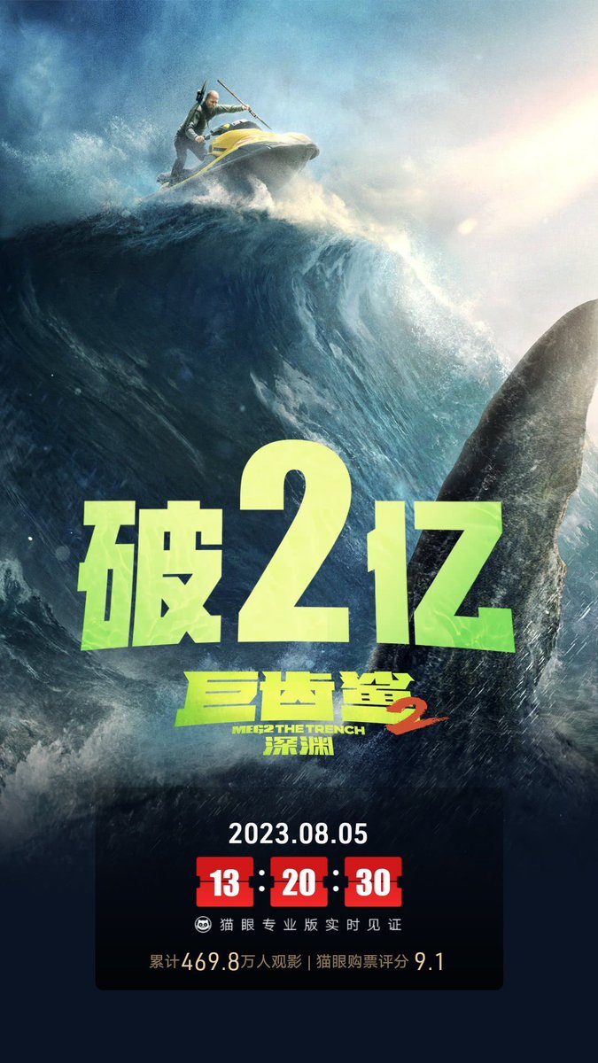 Latteeaaee's tweet photo. #Meg2 #Boxoffice over ¥ 200m https://t.co/dCONapMkZA