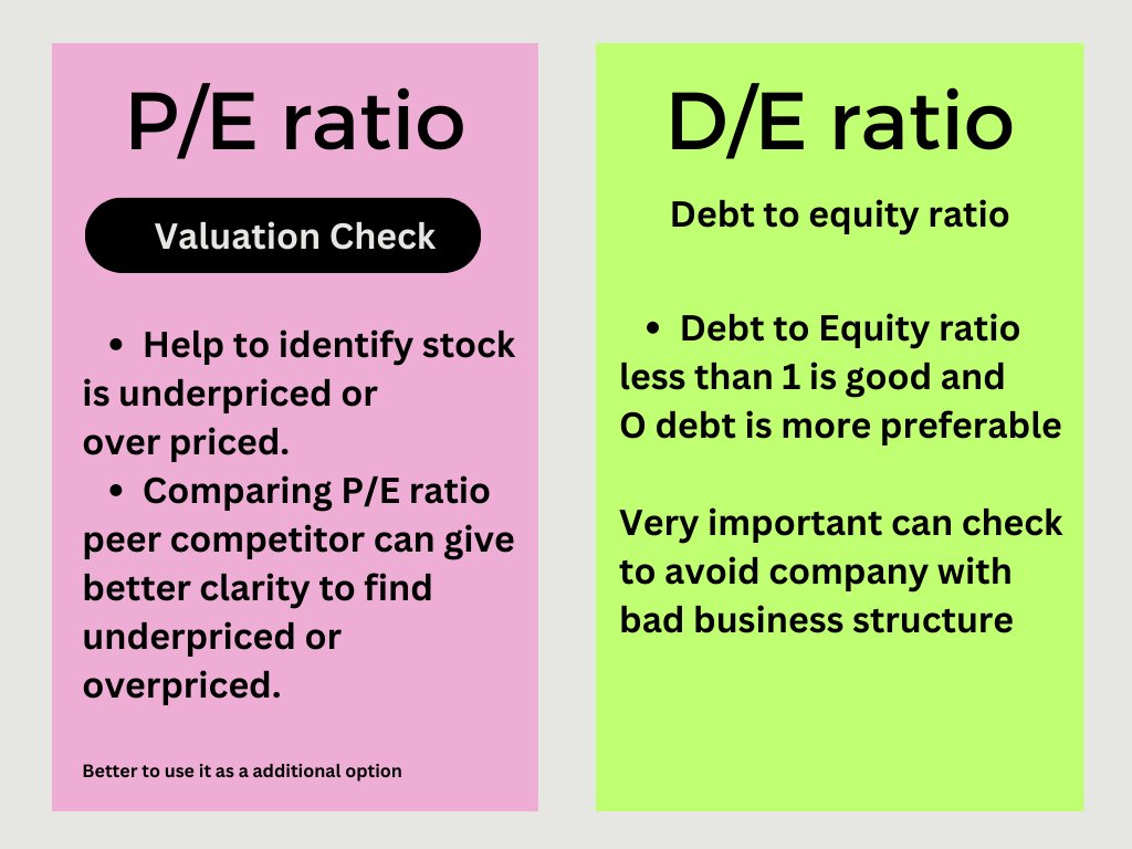 𝟳 𝗠𝗮𝘀𝘁𝗲𝗿 𝗖𝗵𝗲𝗰𝗸𝗹𝗶𝘀𝘁 𝗳𝗼𝗿 𝗦𝘁𝗼𝗰𝗸𝘀 𝗦𝗶𝗺𝗽𝗹𝗶𝗳𝗶𝗲𝗱.

Change the perspective in selecting stocks by both Technical from charts and Fundamental by numbers.

Tech-Funda approach can be BEST Combo.

If you find it useful share with traders by Like &amp; Retweet.