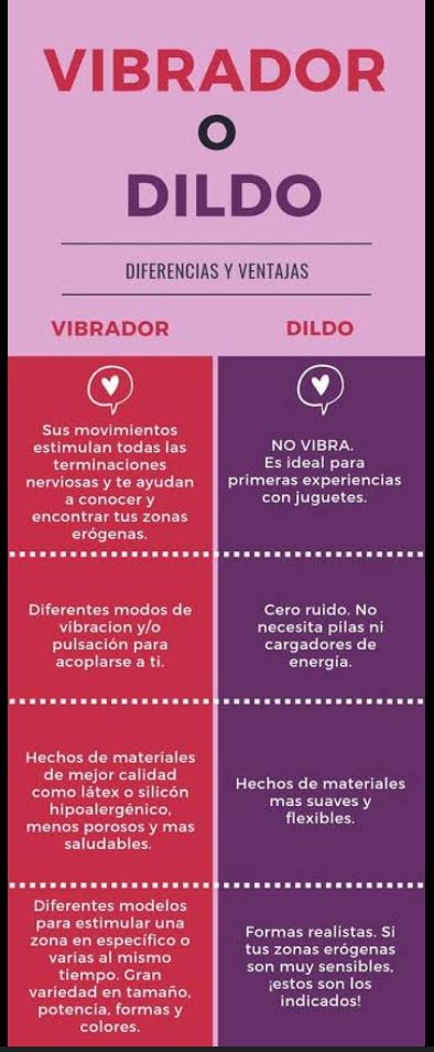 OrgasmosGdl's tweet photo. Diferencias y ventajas del vibrador y el dildo. En https://t.co/dNGrhE0Tr8 tenemos los mejores. Elige el que mejor te convenga. https://t.co/vFPVa77jWA