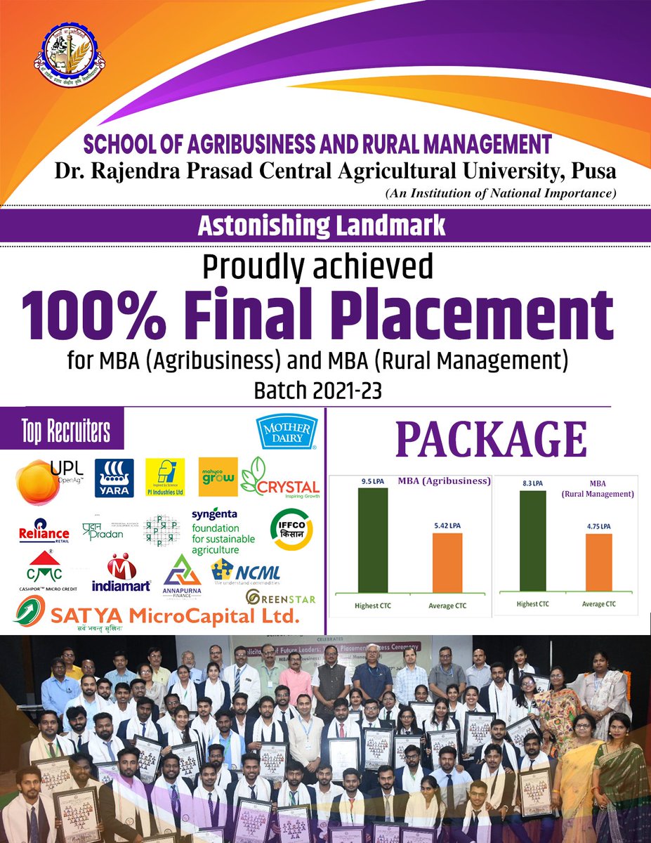 Rpcau_pusa's tweet photo. of 9.5 LPA and 8.3 LPA, respectively. Congratulations to all the students on this remarkable achievement. #RPCAU #rpcaupusa https://t.co/3kSjFlkhVn