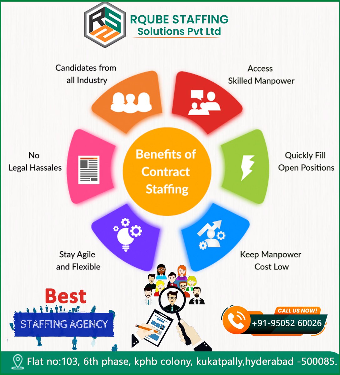 Benefits of Contract Staffing Solutions 
contact :+91 95052 60026
#contractstaffing #skilledManpower #beststaffingagency
#staffingnetwork #StaffingRequirements #beststaffingnetwork