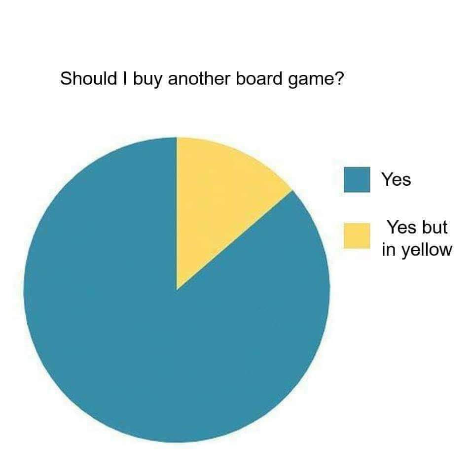 It's weird how you can go from complete panic to excitement about your plans in a matter of hours. Like sure both happen in the same part of the brain but they *feel* different

Sooo... I'm opening up a board game lounge within the next year. That's the plan, preferably sooner.
