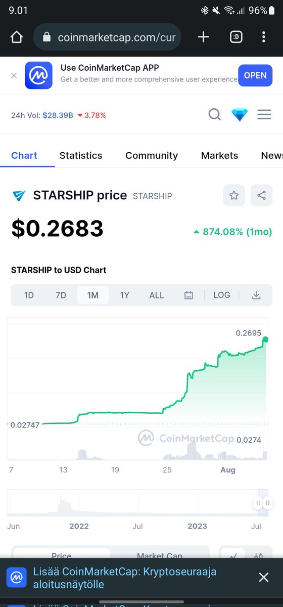 Karicryp's tweet photo. @DeployStarShip is looking good! Tomorrow, the new game testing starts that uses starship tokens 😊 @thisisorange #DeployStarship https://t.co/CfvBEN4gAv