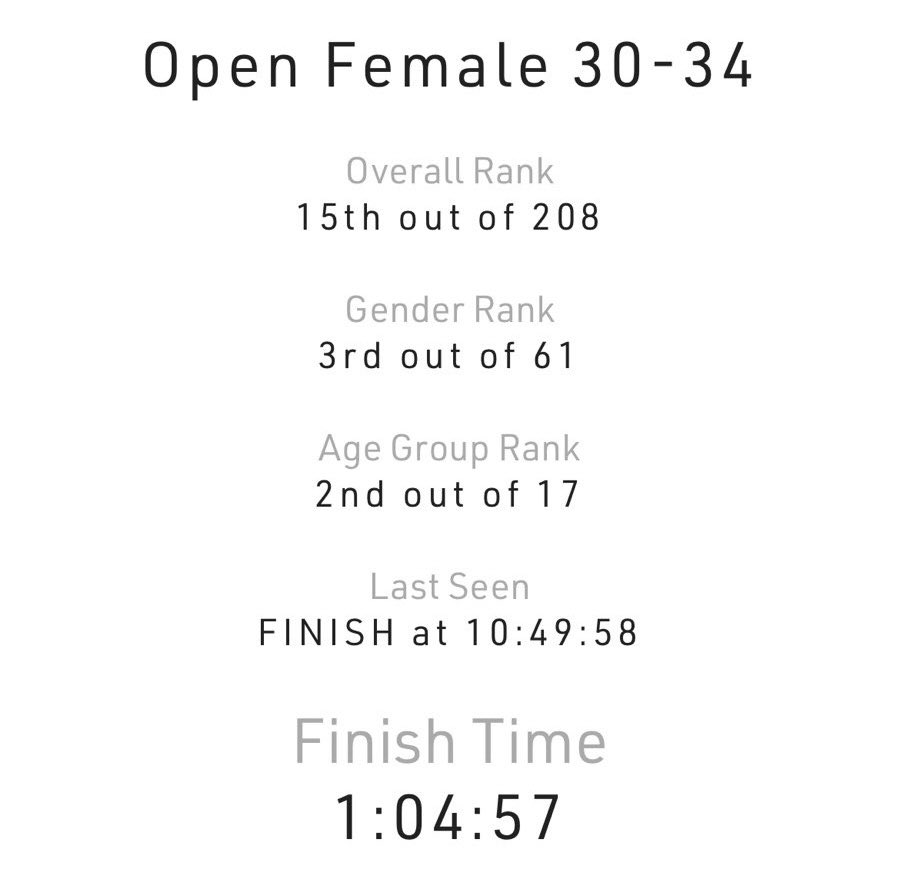 tbarrett's tweet photo. This 0N1 FORCE couple had a good @SpartanRace! 🏃‍♂️ 🏃🏻‍♀️ 

Aroo! https://t.co/82MK2ssKs7