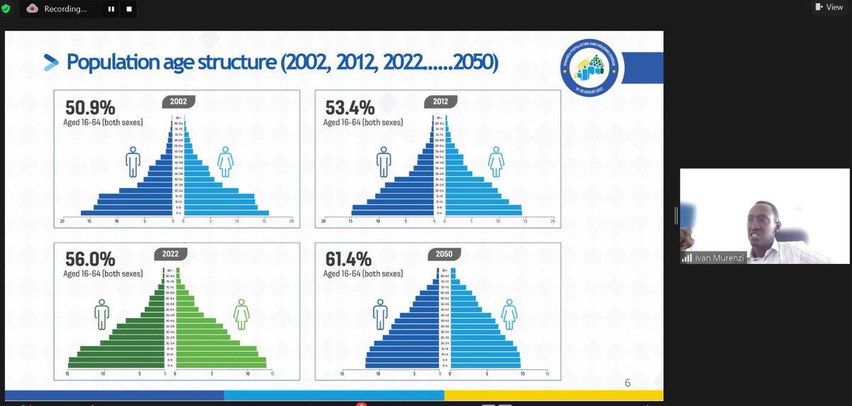 Great insights from DDG #NISR #RwandaStatistics on the takeaway of the 2022 National Census!👌🏿The online event is the 1st of #SpeakerSeries, organized by #RPF_Europe @rpfinkotanyi