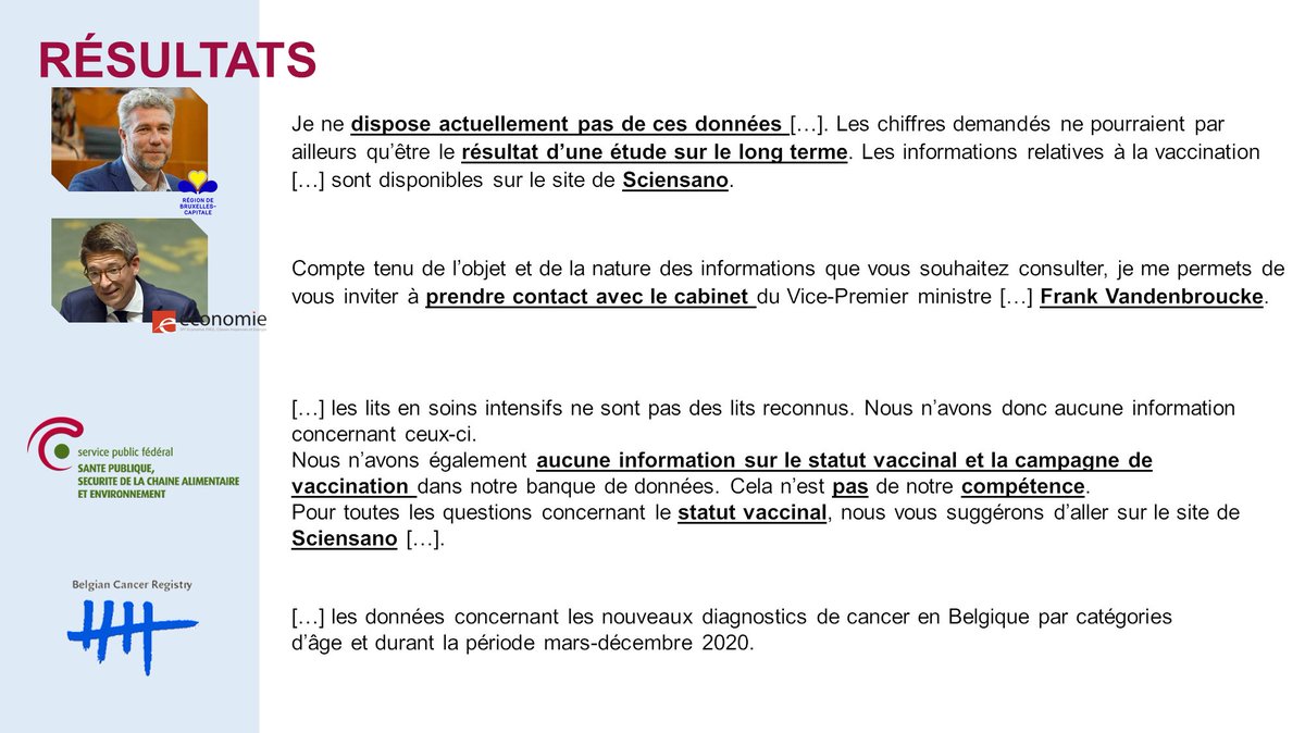 Aubry_Dinverno's tweet photo. Après un an d’enquête avec @NotreBonDroit , voici les premiers retours sur les données liées à l’efficacité et la sécurité des #vaccins #Covid19 (non-)obtenues auprès des différentes autorités en #Belgique.
🎥https://t.co/eGT4rDcmxb https://t.co/LJLw9g0888