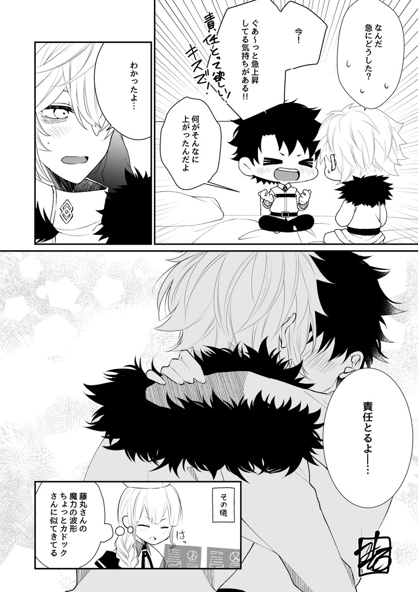(2/2) 