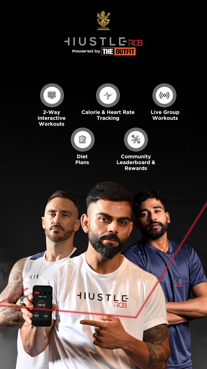 Ajith_tweets's tweet photo. Excited to announce the launch of @HustleByRCB, an online fitness and nutrition product I’ve been working on for the last year. It’s a cool way to make fitness a part of your lifestyle. RCB cricketers and certified fitness trainers will help you achieve your goals from home. https://t.co/b4SRk9g8a0