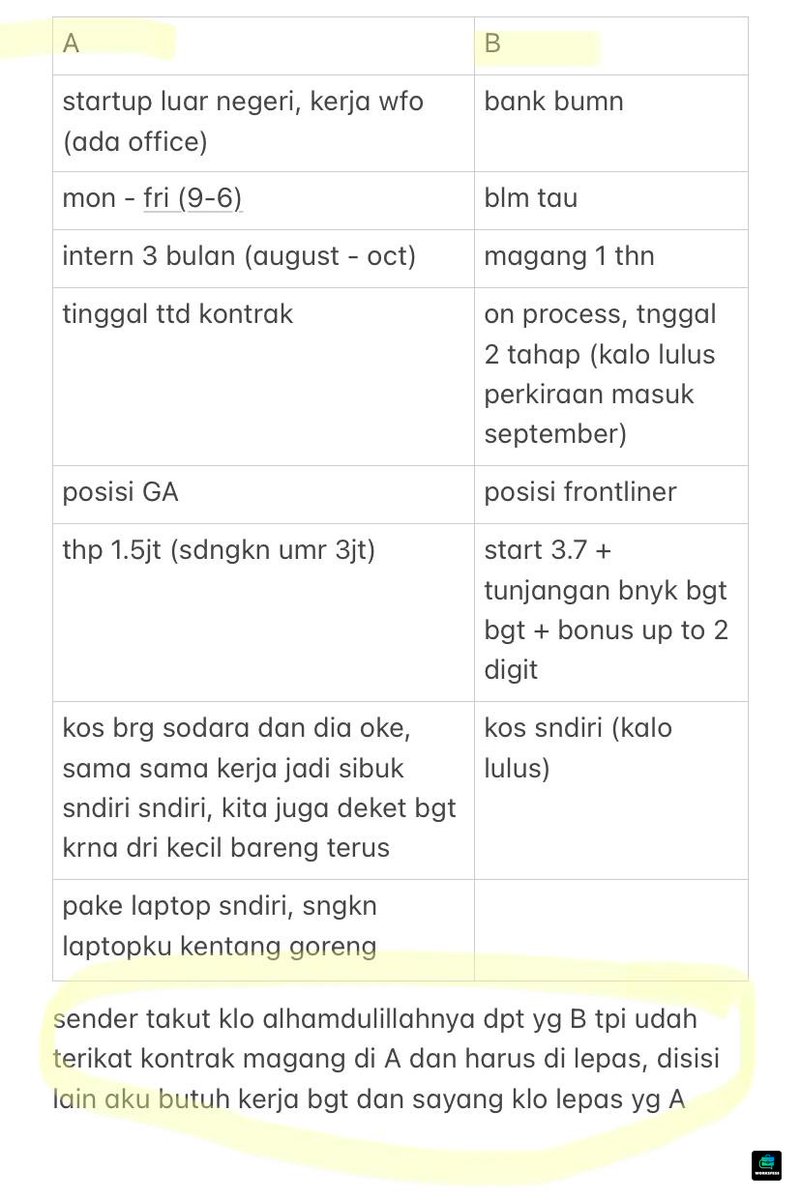 worksfess's tweet photo. KAAAKKKKK aku sendernya ALHAMDULILLAH NGIKUTIN SARAN DI REPLY skrg aku jadi punya harapan untuk work!  tpi ini gimana kak tolong aku 😭😭😭 https://t.co/L4QDMlfVen