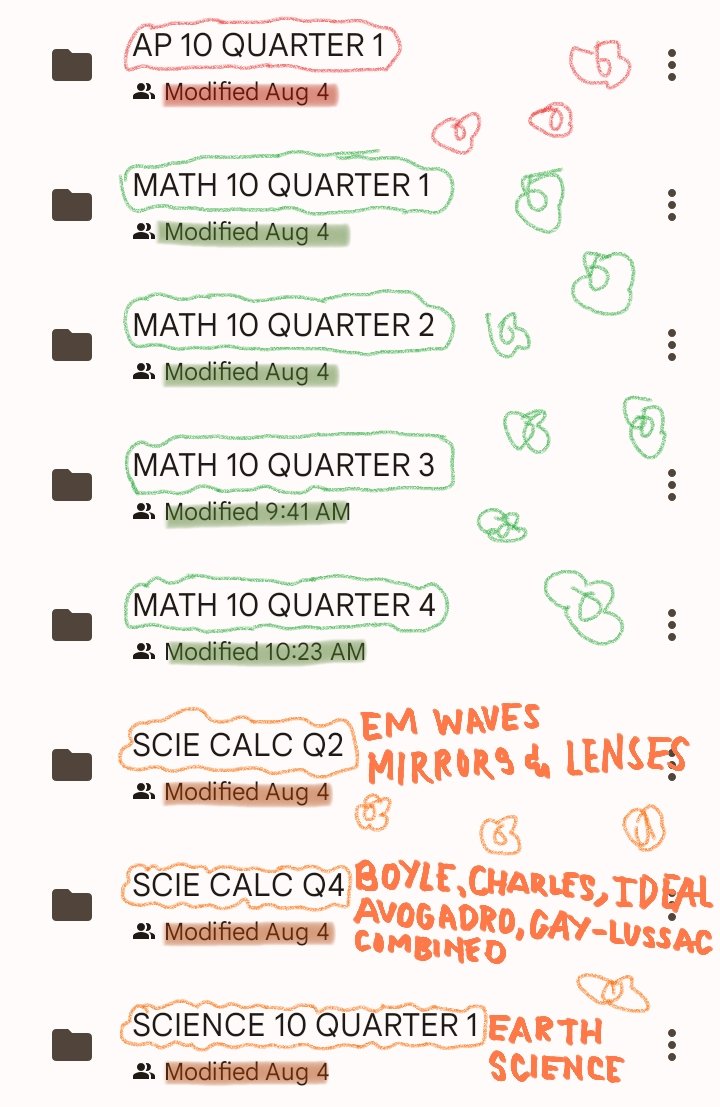 here's my complete math grade 10 notes. i also included the calculations for science 10. i already fixed the drive, so it's accessible for everyone. have a nice day. kudos.

☄︎drive.google.com/drive/folders/…