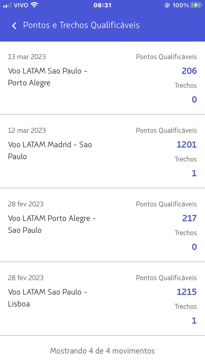 raffagaucho's tweet photo. Cadê meus trechos engolidos @LATAM_BRA @LATAMAirlines https://t.co/Oijcdk6XNy