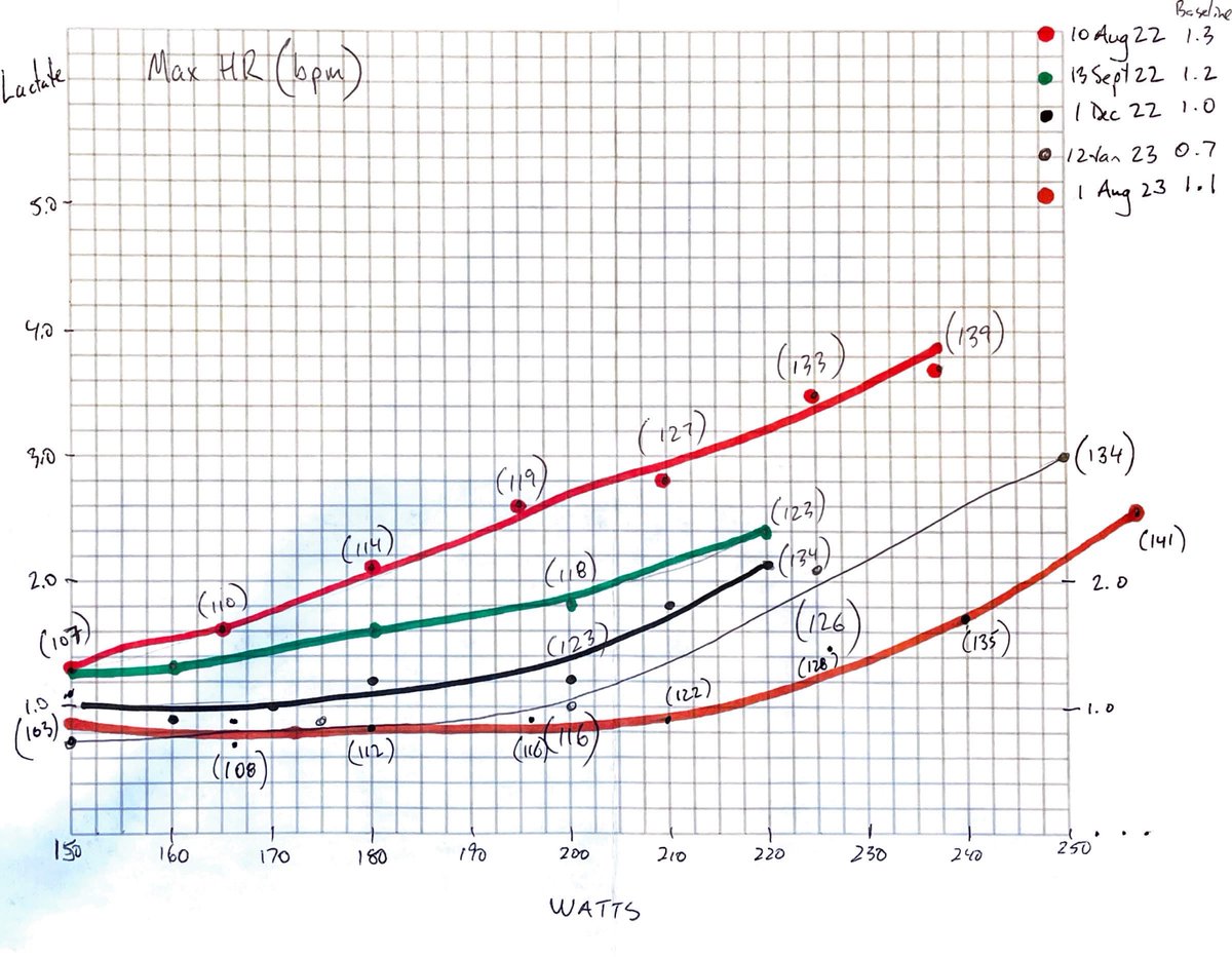 Gordo Byrn tweet media