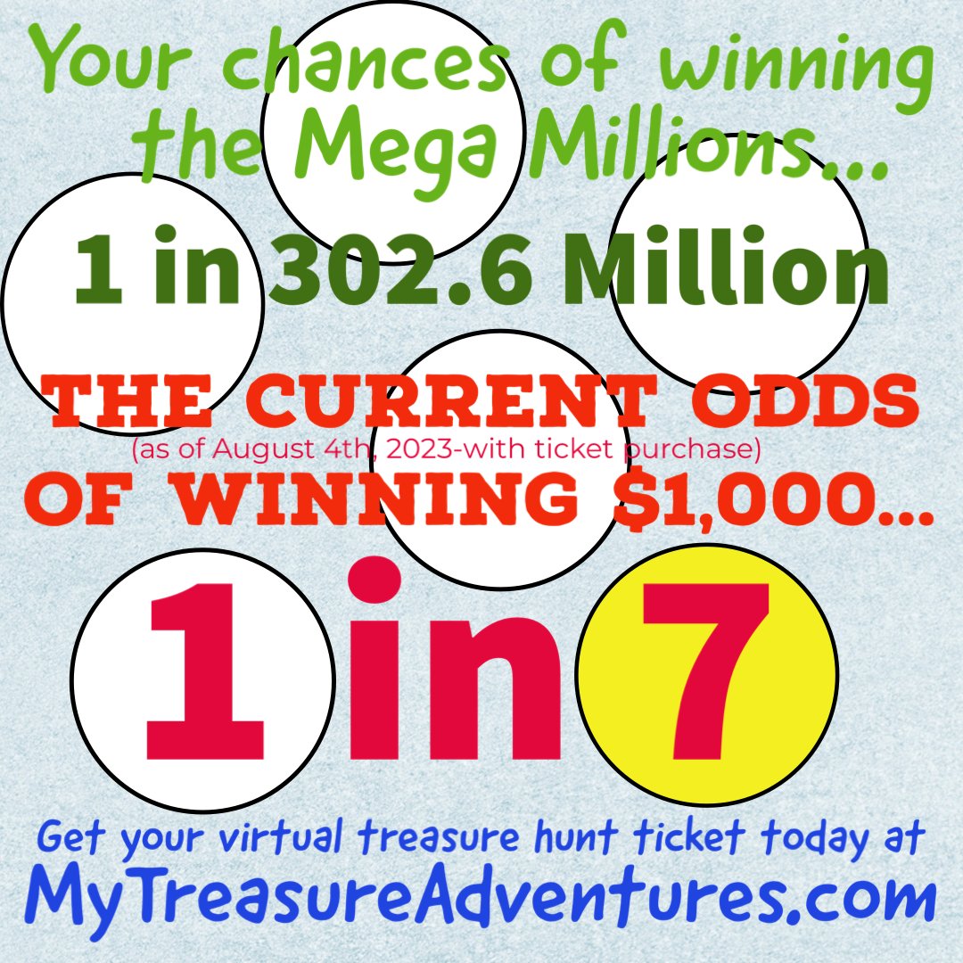 TreasureAdvent2's tweet photo. Tickets are only $23.33 per TEAM. The more tickets we sell, the bigger the prize. Don’t wait, get your ticket today. #treasureadventures #treasurehunt #scavengerhunt #megamillions #grandprize #winmoney #puzzle #riddle https://t.co/MJECduweqC