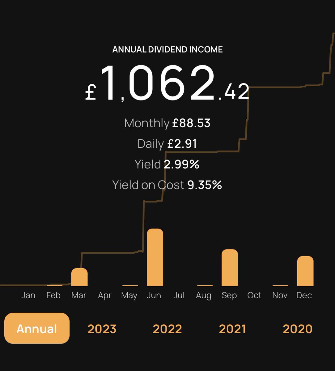 Iain’s Money Insights tweet media