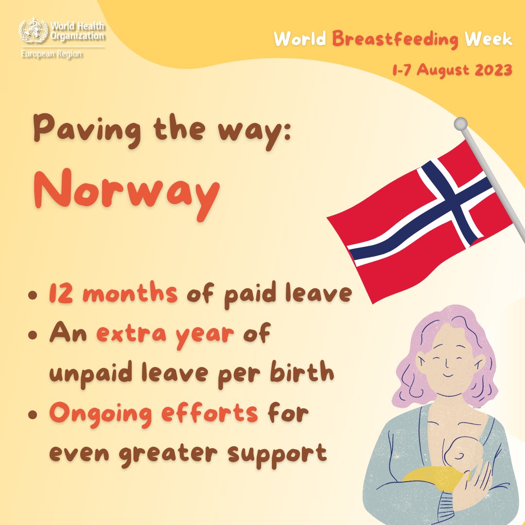 Norway is inspiring the world with its robust #ParentalLeave & #BreastfeedingSupport policies!

12 months paid leave, an extra year unpaid per birth, & provisions for working mothers to breastfeed.

Advocates like Dr. Anne Bærug strive for more 👇
who.int/europe/news/it…