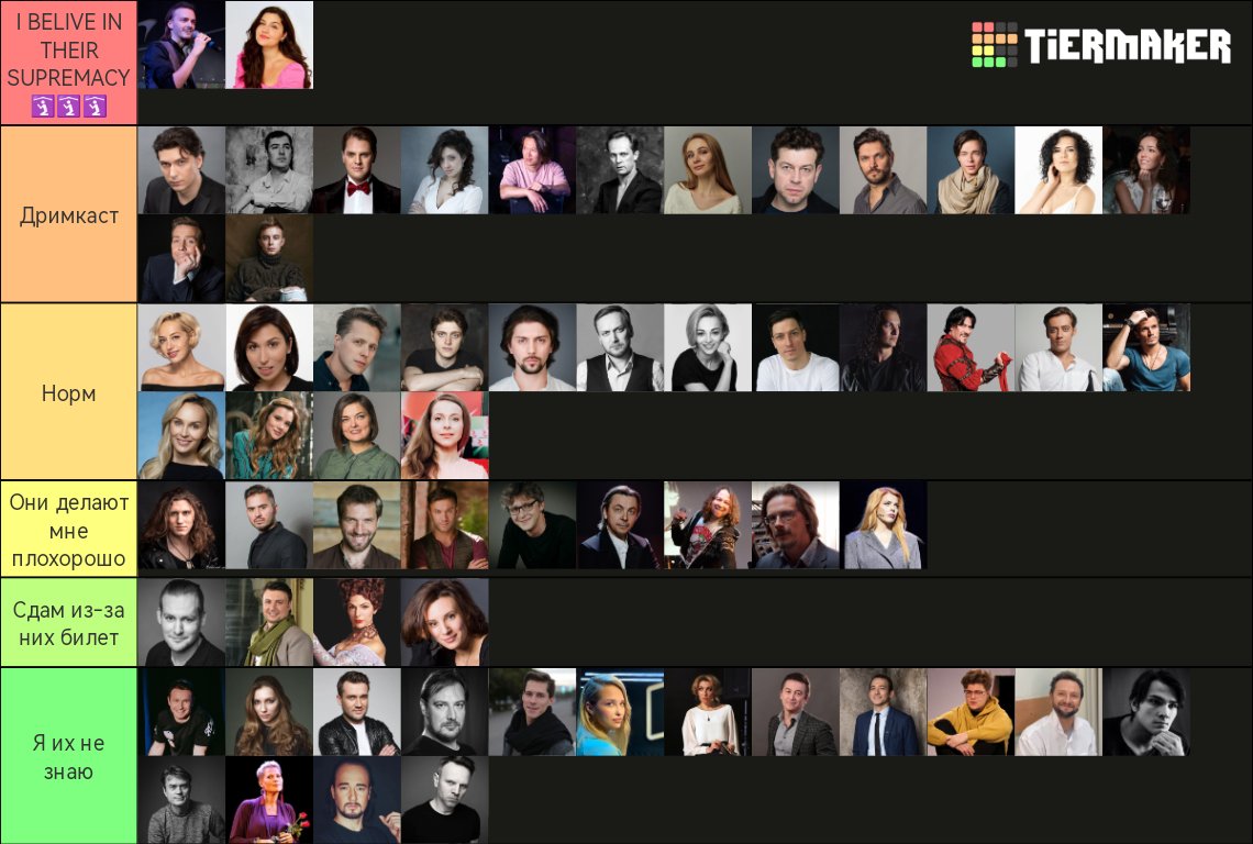 Многих не узнала 😅