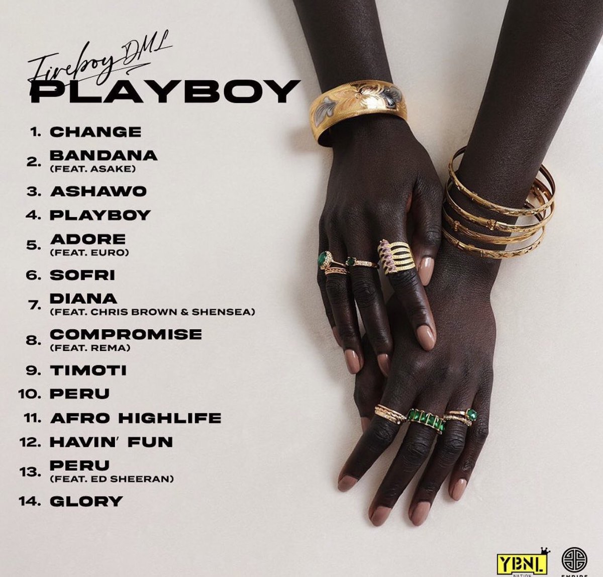 Enugu_mediaboy's tweet photo. OTD 2022 Fireboy Dml.......
#wordplayboyday #playboyalbum https://t.co/cdxHuTT2ZZ