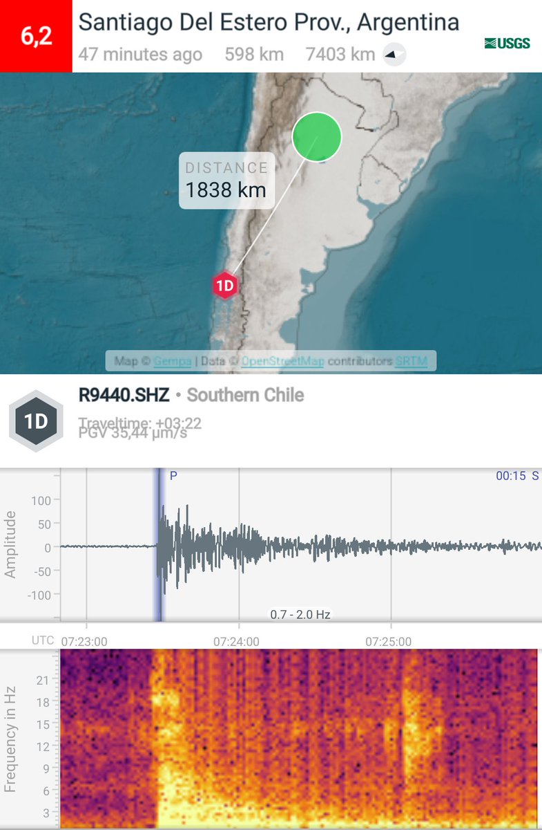 MetDalcahue's tweet photo. #temblor #terremoto M6.2, Epicentro en 28,21° S, 63,19° O profundidad de 598 kms captado en estación R9440 #Dalcahue a 1.800 km S. @raspishake @raspishakEQ @RedGeoChile @RedMeteoA #Earthquake #EQInfo #gempa https://t.co/AKTQ9LuYgM