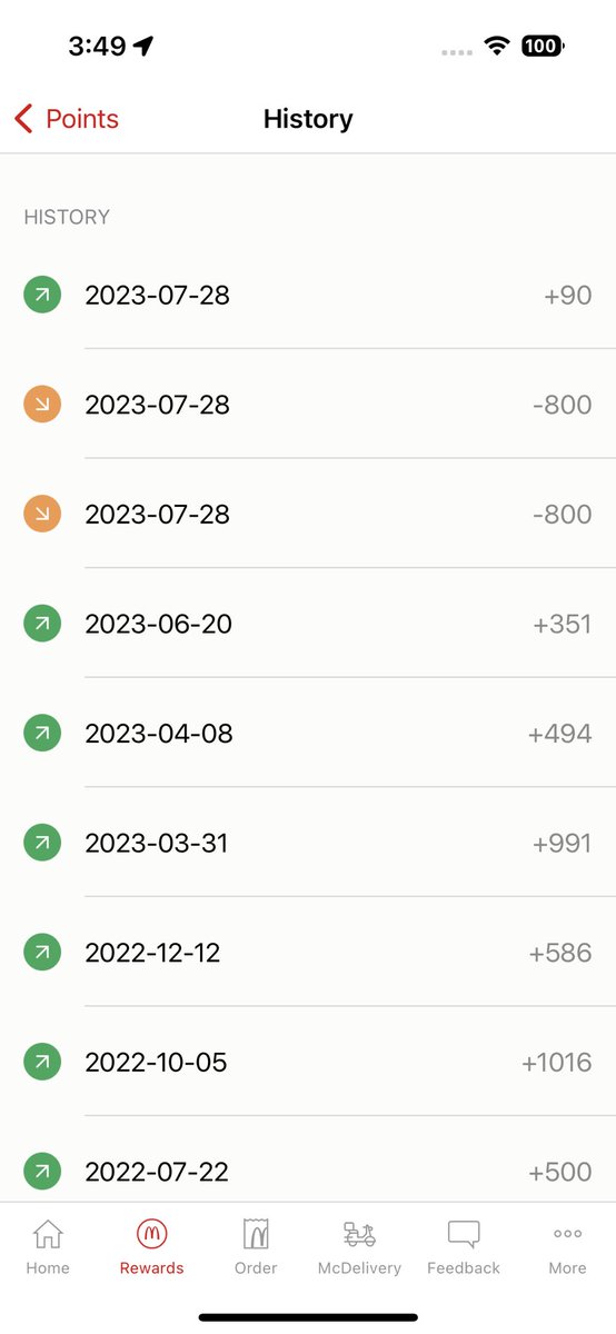 hi <a href="/McDMalaysia/">McDonald's Malaysia</a> last 28 july i claimed 800 of my mcd reward points for one(1) sundae strawberry and purchased a happy meal set. can help clarify why the system deducted 800 points two times?

help to assist to get the 800 points back, thanks.