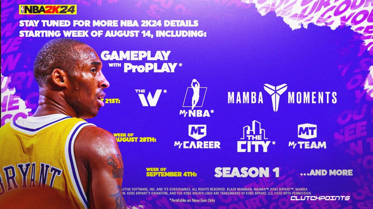 CROSSPLAY IS HERE  NBA 2K24 