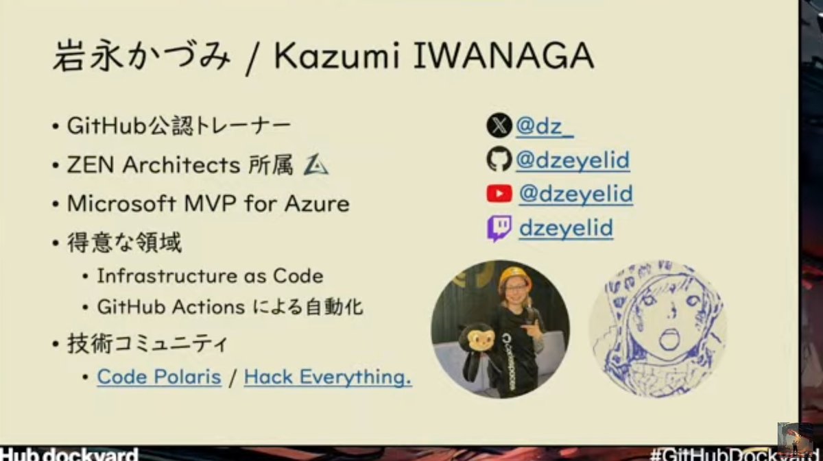 kawamoto_LINER's tweet image. 岩永かづみ(@dz_)さんのセッション❗️
🔵 地味だけど劇的に便利になるリポジトリ設定あれこれ
#GitHubDockyard #GitHub