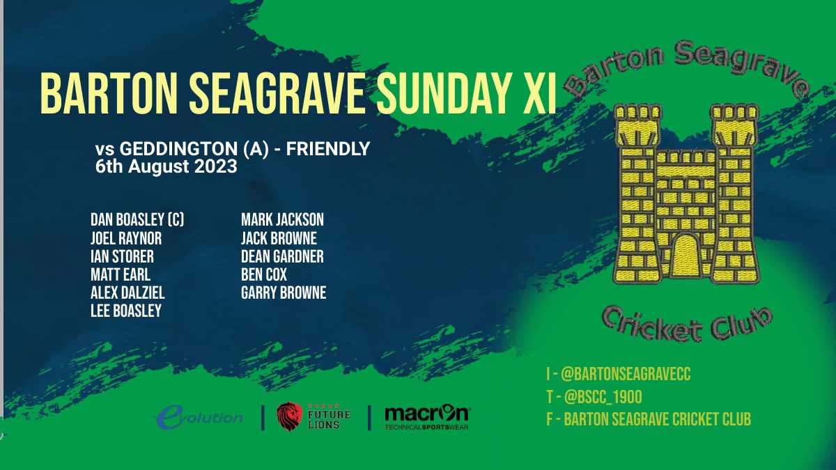 The BSCC teams this weekend.