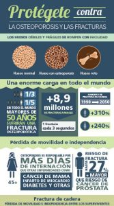 doctorneyro's tweet photo. En forma de #preguntas y #respuestasconcids¡sas.

Todo lo que necesitas #saberm

as sobre el #manejoclínico de la #osteoporosis.

https://t.co/v4cts0MRsL https://t.co/44r5JdUCP9