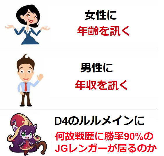 lolmemejp's tweet photo. 訊いてはいけない事 https://t.co/QIf9w7PzLI