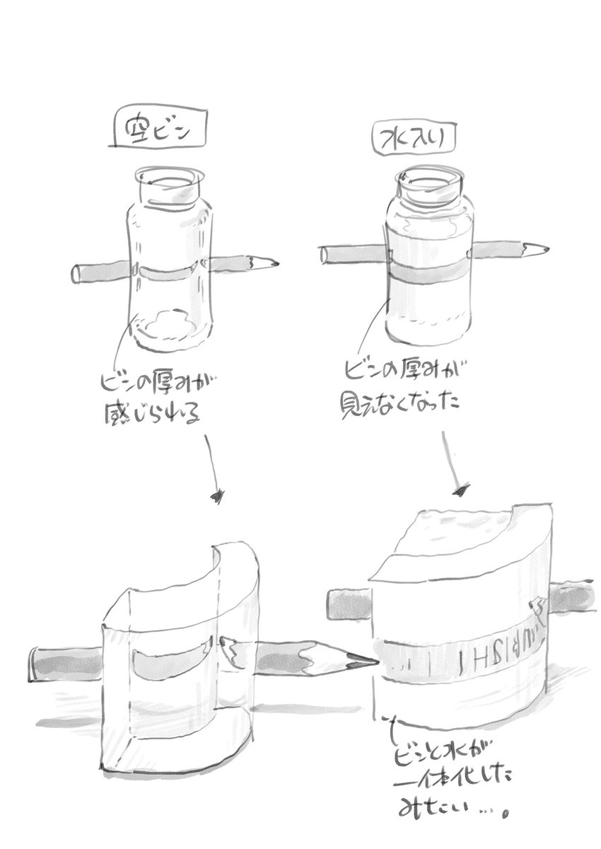 空のビンはガラスの厚みが分かるけど、水の入ったビンは厚みが分かりにくい。