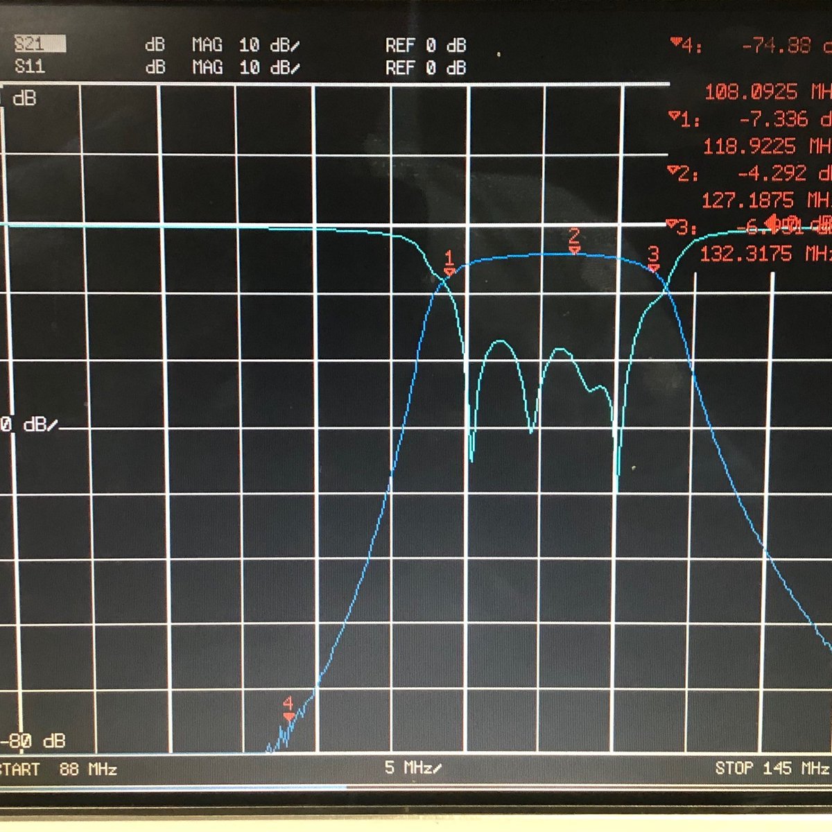 Air-Band Band-Pass filter to completely eliminate signals from FM broadcasters and the 2-m band
sv1afn.com/en/product-cat…