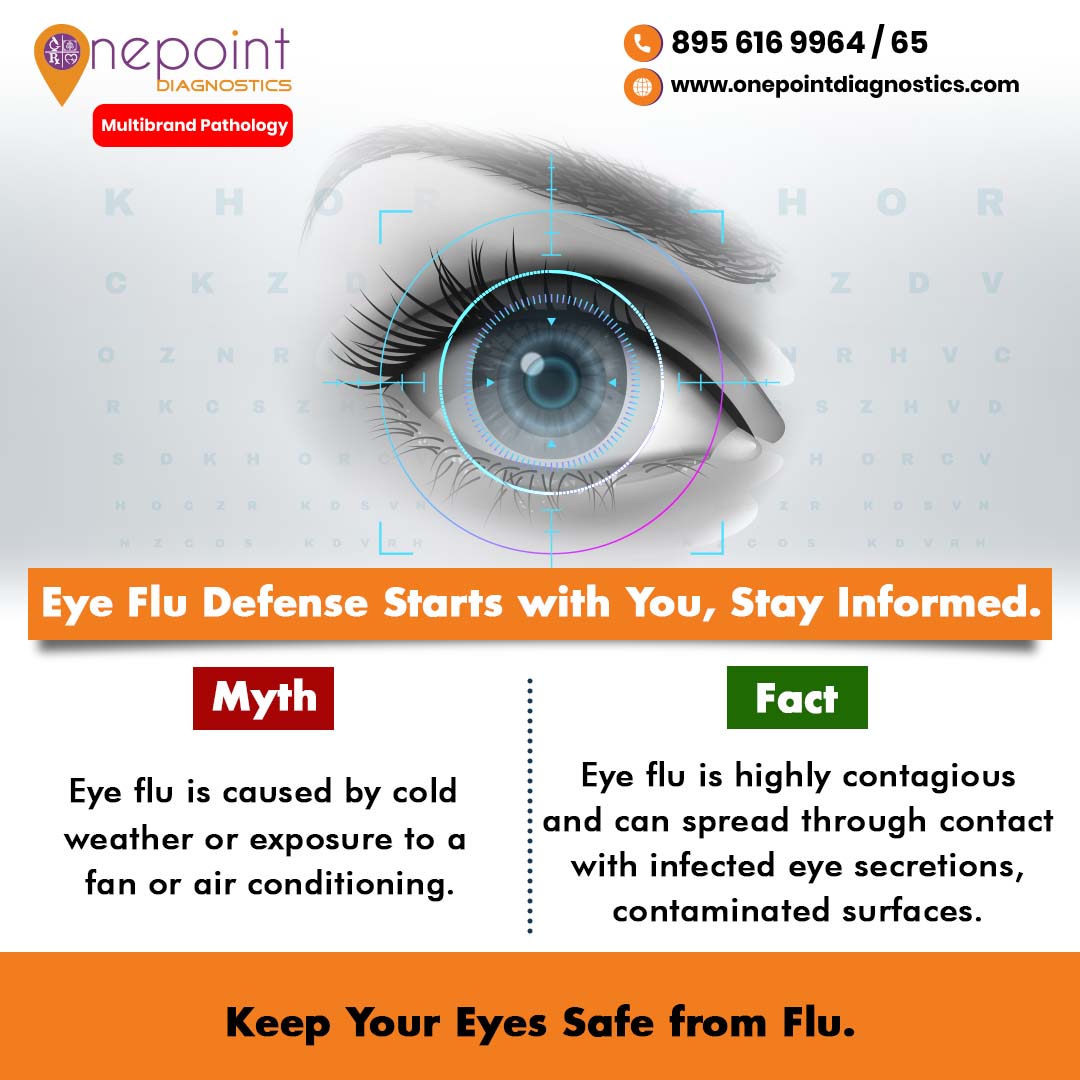 OnepointD_LLP's tweet photo. Eye Flu Season? No Problem! 
Be Prepared.

#Onepointdiagnostics #mythsandfacts #EyeHealthFacts #ClearTheMyths #SeeingClearly #EyeMythBusters #FactCheckEyes #HealthyEyes #EyeCareTruths  #MythVsReality #EyesWideOpen #EyesOnFacts #FactsOnEyes #eyecare #pune #baner https://t.co/KIo7OakxRh