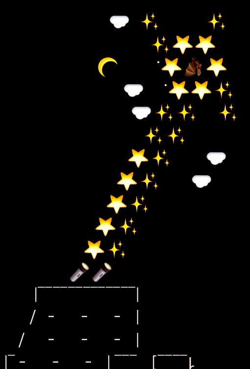 touch_my_face's tweet image. Lfgrow @realbatdad @realbatdad 👀👀🦇🦇👀👀🦇🦇👀🦇🦇🔦🔦
    #BatCall            
                                     ☁️✨   ☁️             ✨