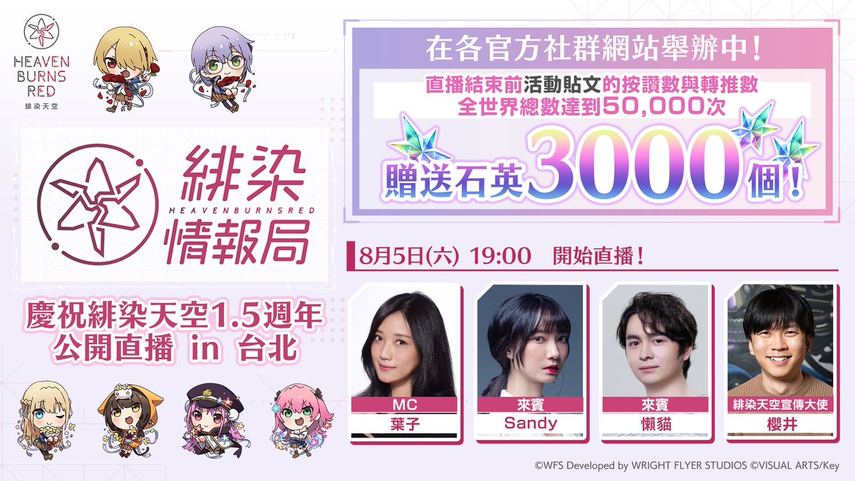 hbr_official_tw's tweet photo. 【#緋染天空 「緋染情報局 慶祝緋染天空1.5週年公開直播 in 台北」將於今晚19點開始】

#緋染天空歡慶週年 直播活動開始！
指定貼文的按讚數以及轉推數全世界合計超過50,000次
將送出🌈3000個石英🌈的獎勵🎁

▼請點此觀看✨
https://t.co/StbP3StEkD https://t.co/rANWp8JJdN
