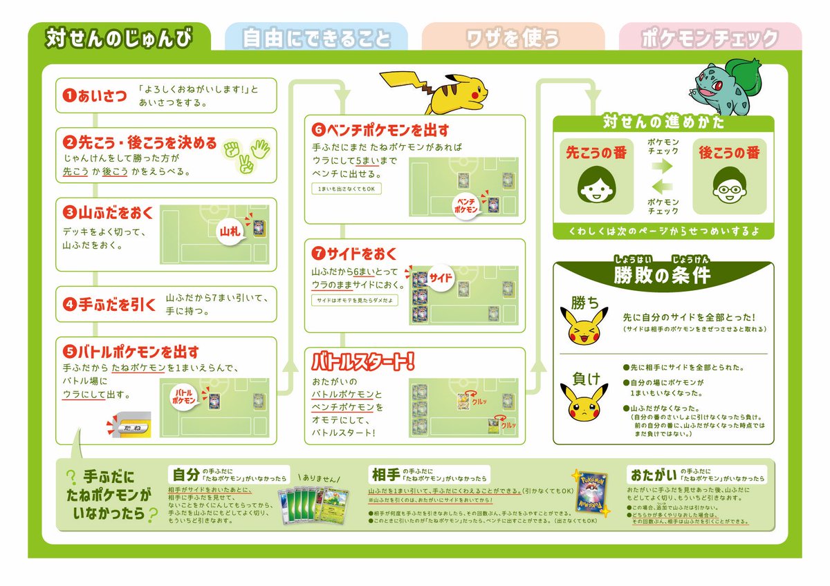 kepapokeca's tweet photo. 妻です！
去年作ったポケカルールまとめを更新しました！
一部文言を追加と、子どもでも読めるようにひらがな多めにしています。
初心者さんやお子さまに使ってもらえるとうれしいです。
全5ページです。5ページ目は続きにのせています。
#ポケカ
#ポケカ初心者
#ポケカ好きと繋がりたい https://t.co/COGGwd4DI8