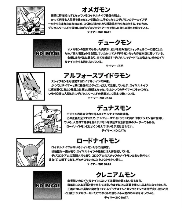 漫画内のロイヤルナイツの設定