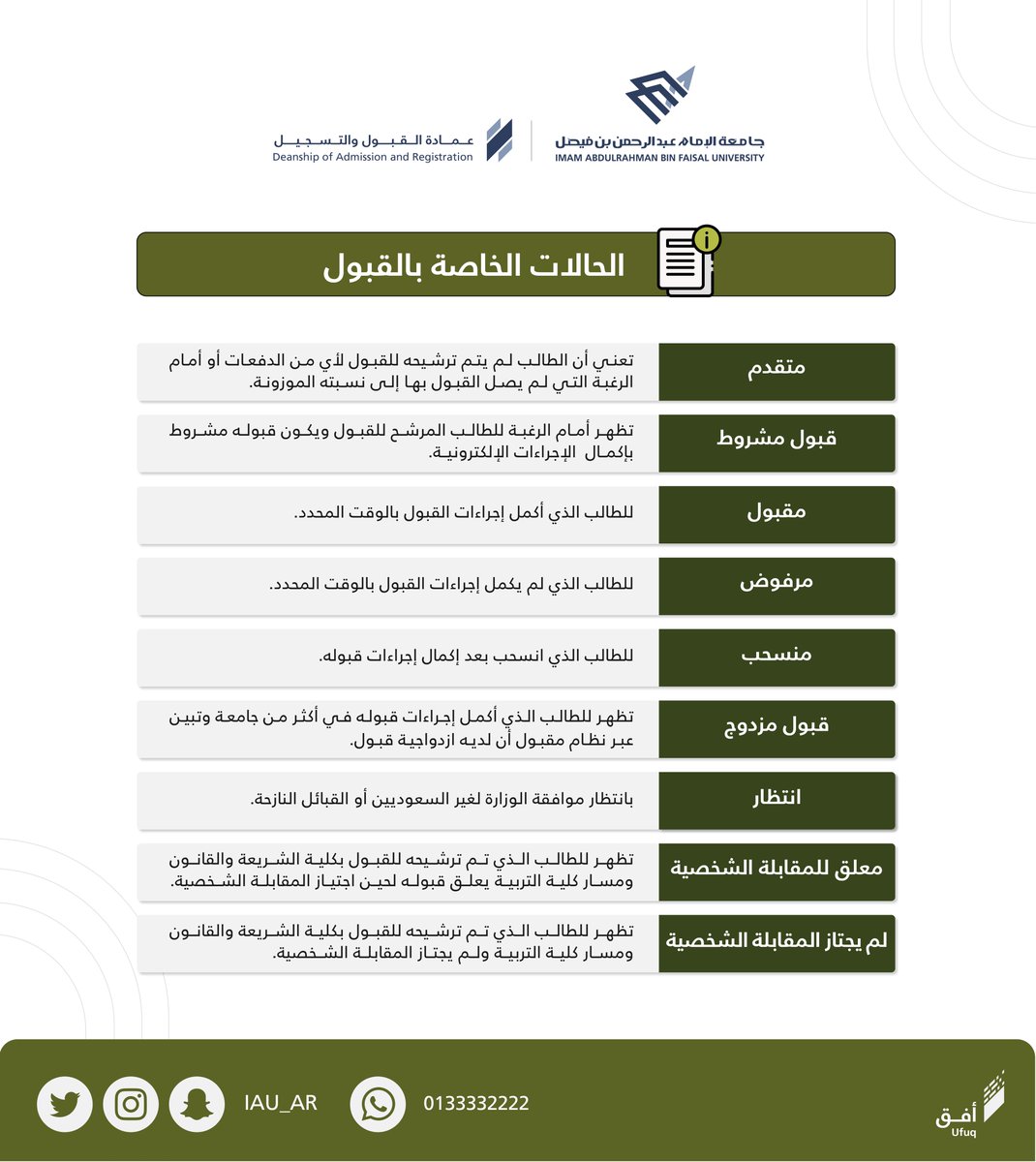 IAU_AR's tweet photo. 📌
الحالات الخاصة بالقبول 📗

#مبادرة_أُفق_IAU 
#جامعة_الإمام_عبدالرحمن_بن_فيصل https://t.co/vbwtNXjZlF