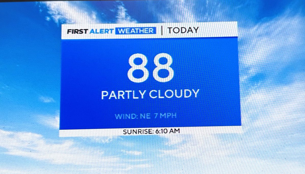 A warmer and more humid day is on tap!