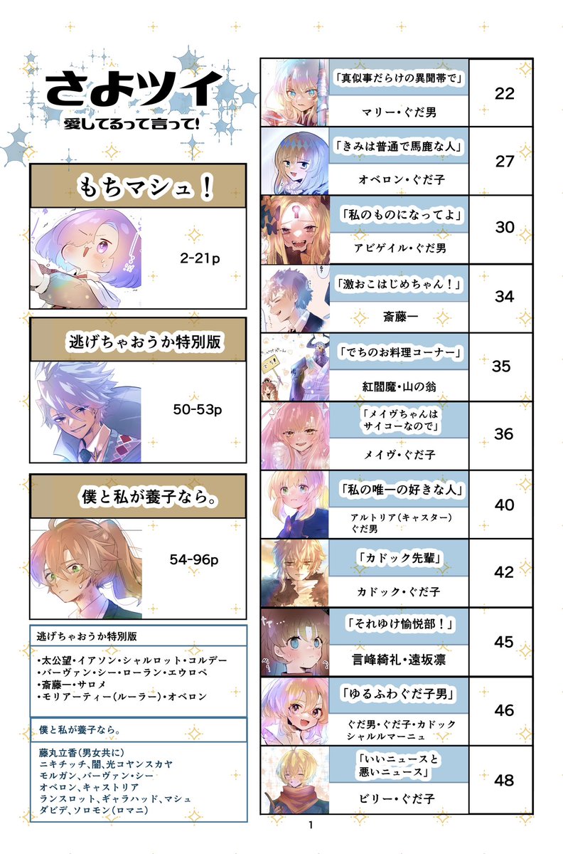 サンプル(6)

逃げちゃおうか特別版(フルには載ってないキャラクター)もこちらに収録済み。

+目次 