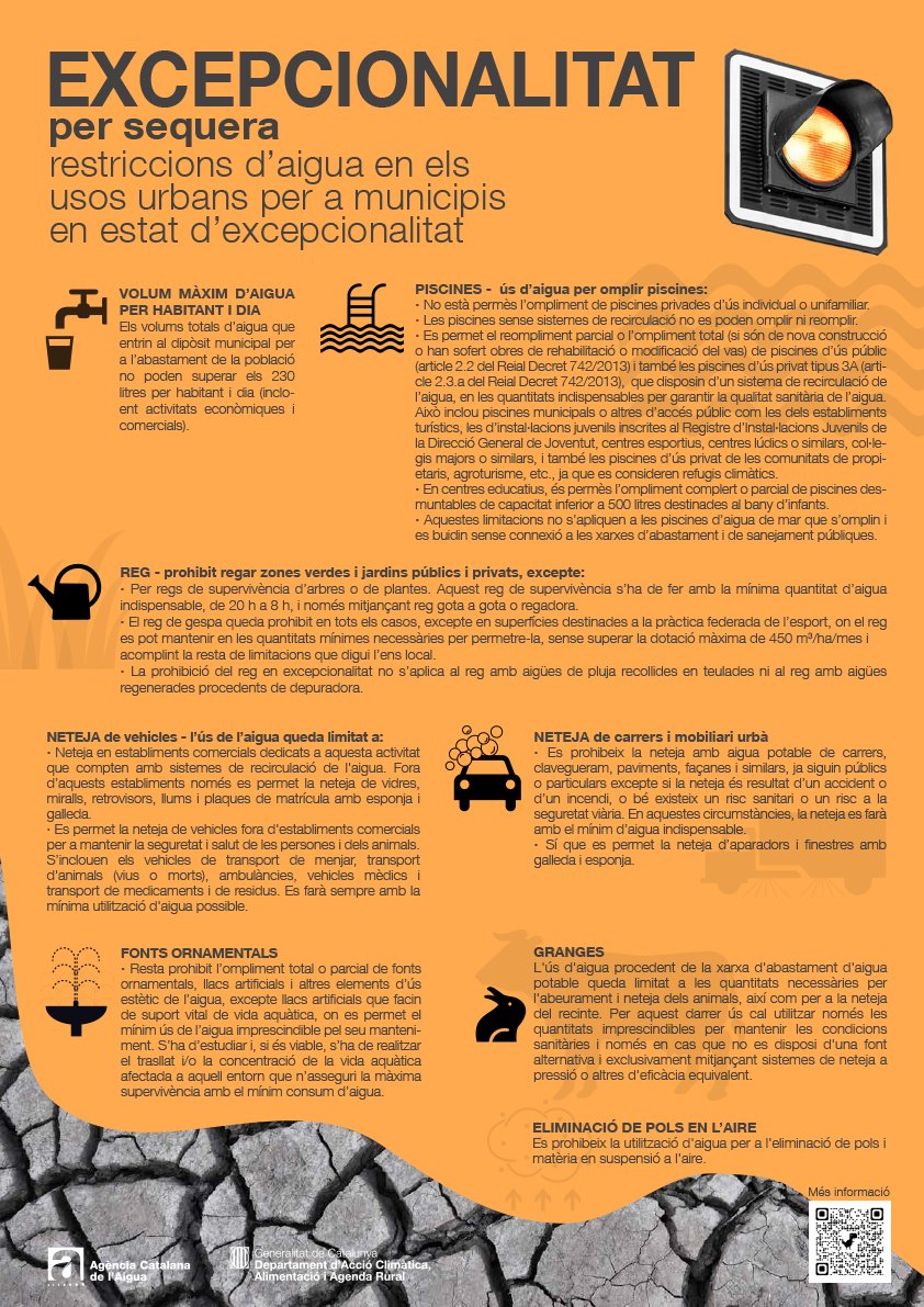 AjSitges's tweet photo. 💧Excepcionalitat per #sequera: restriccions d’aigua en els usos urbans per a municipis en estat d’excepcionalitat, com el cas de #Sitges. https://t.co/f983iuxcxu