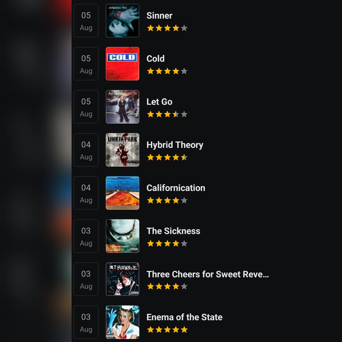 oboy1982's tweet photo. Thoroughly enjoying going back through albums in full. Off to a stellar start #musicboard #spotify https://t.co/DLa7sS2Twg