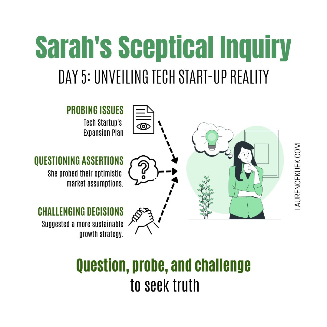 LaurenceKuek's tweet photo. Sarah's innovative tech startup client announces a new project that seems too good to be true.
As their trusted business consultant, Sarah uses her scepticism skill to dig deeper and uncover the reality of this ambitious project.
#ProfessionalYou https://t.co/NwwHAivuLE