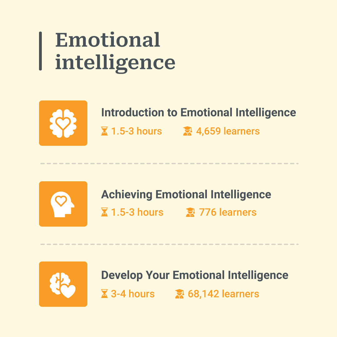 Alison - Empower Yourself tweet media